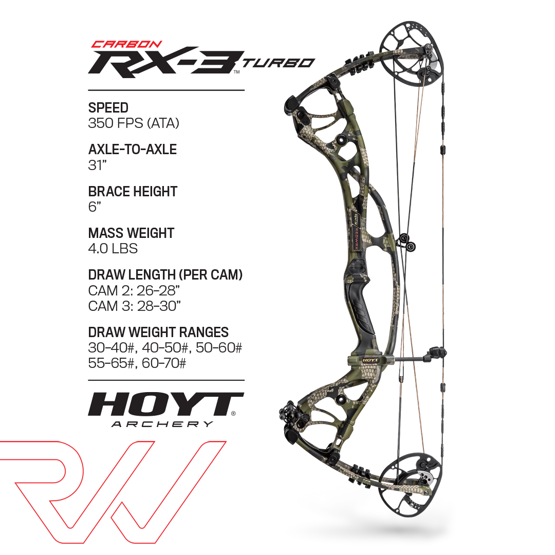 Hoyt Compound Bow Carbon RX3 Redwrx Turbo 2019 INDIANA ARCHERIE